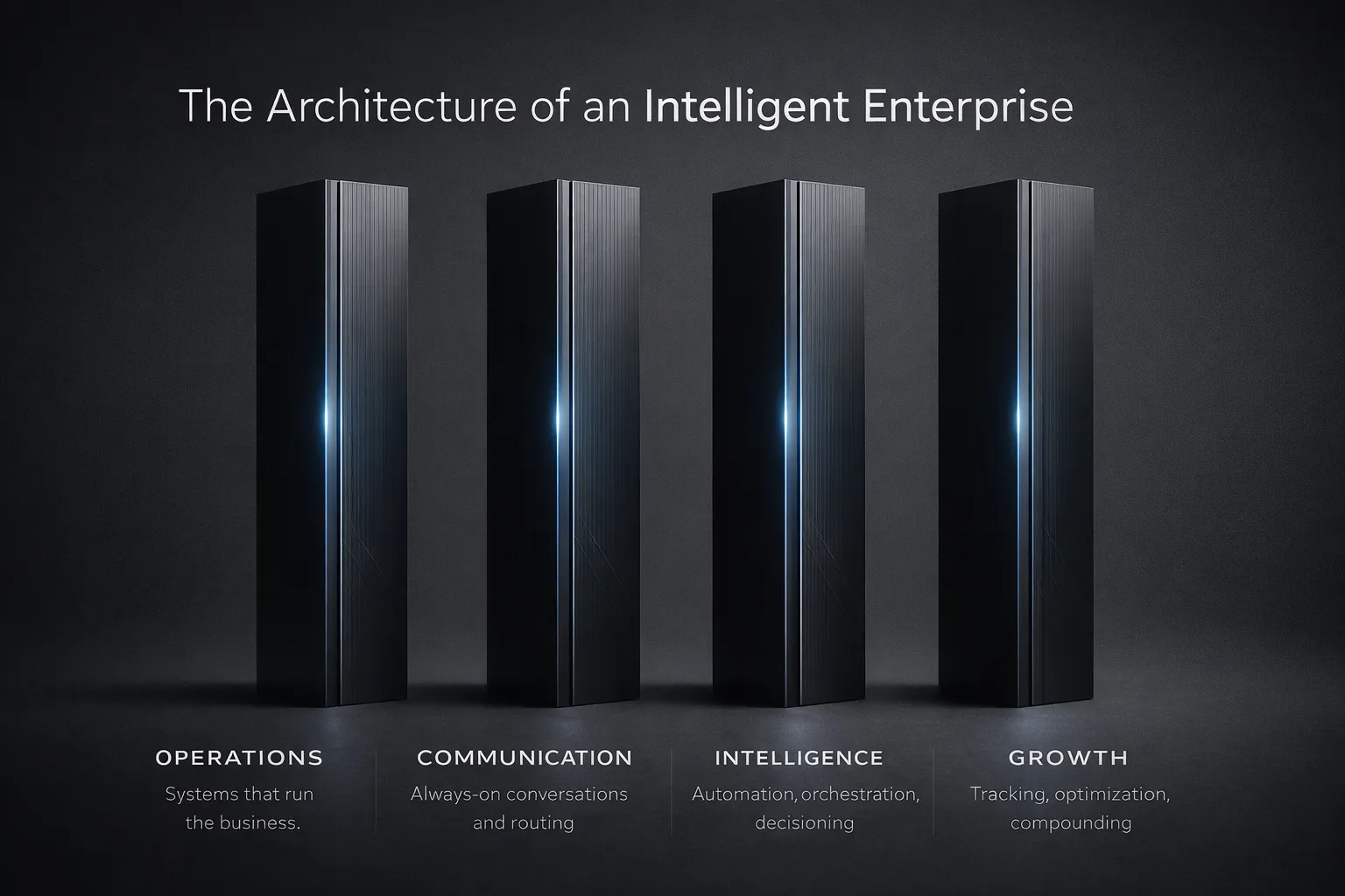 Kivra enterprise architecture visualization